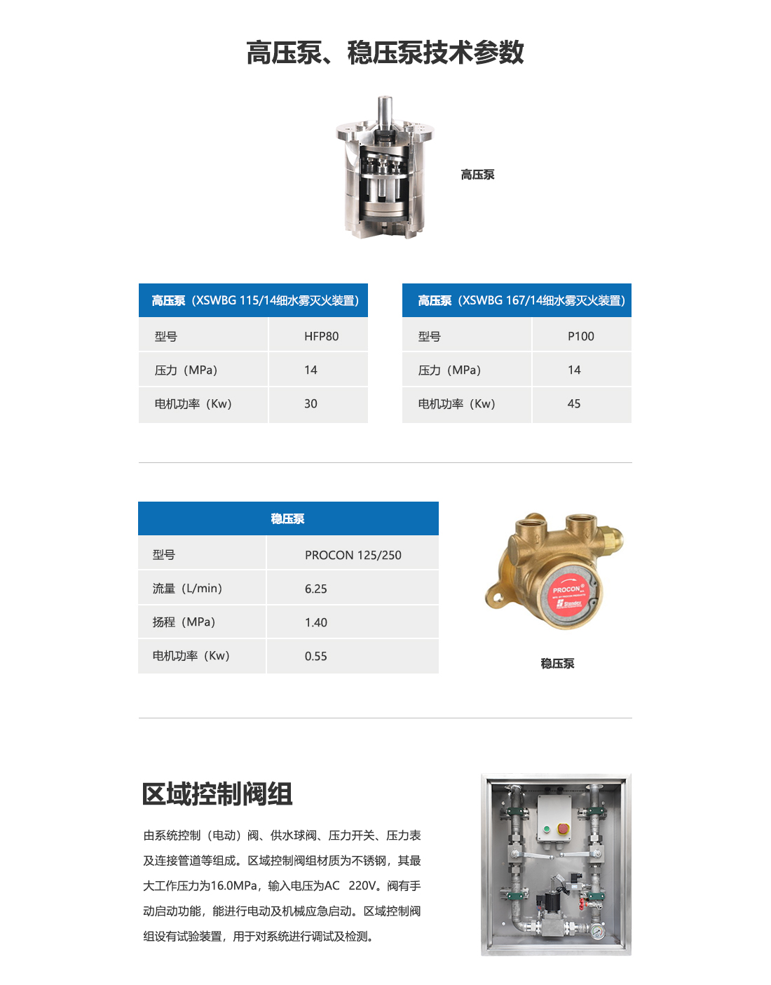 细水雾灭火装置：主型XSWBG167-14_05.png