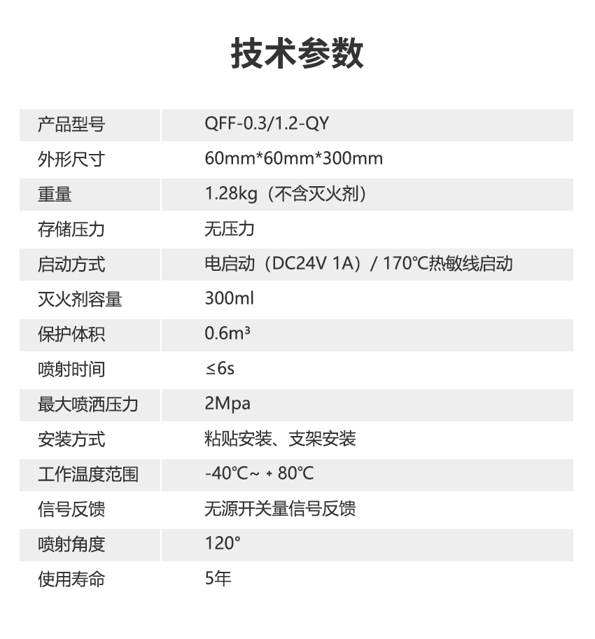 非储压式全氟己酮降温灭火装置_02.png