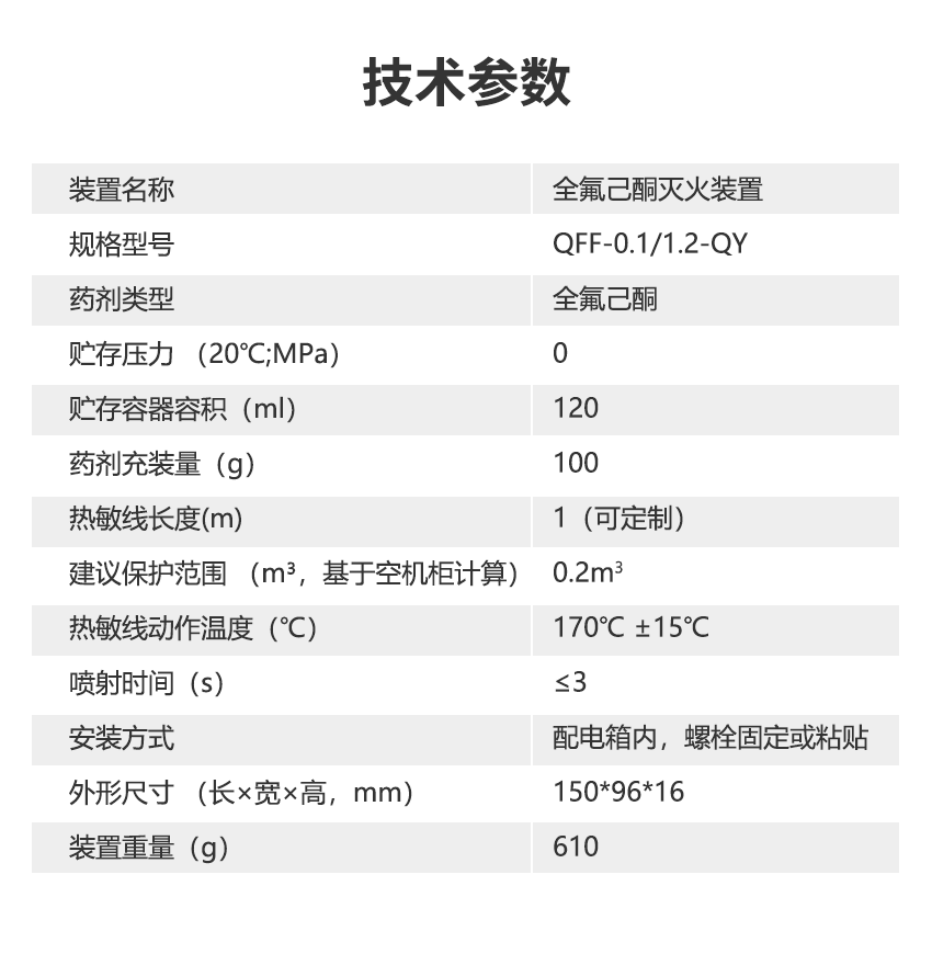 非储压式全氟己酮降温灭火装置_04.png