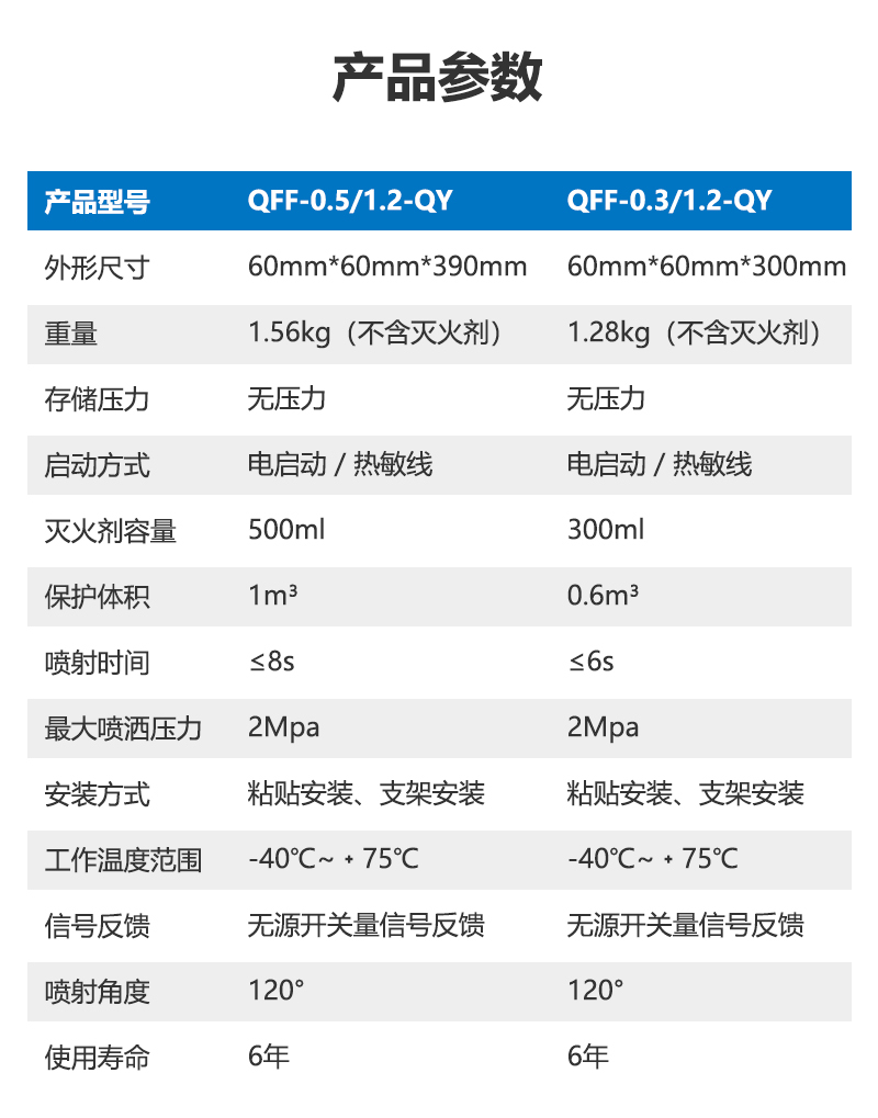 配电柜（箱）消防解决方案_08.png